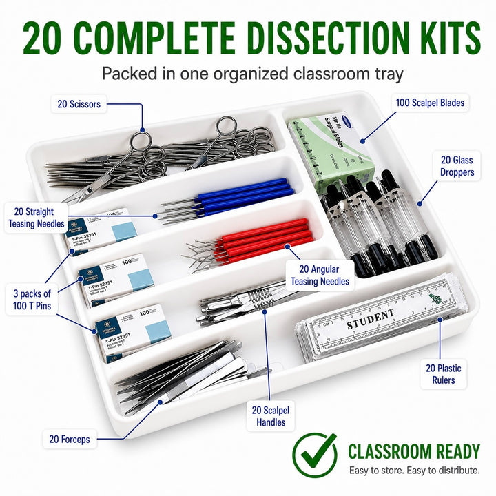Classroom Dissection Kit for 20-40 Students – DR Instruments