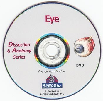 Exclusive The Dissection & Anatomy of the Eye (DVD) - DR Instruments